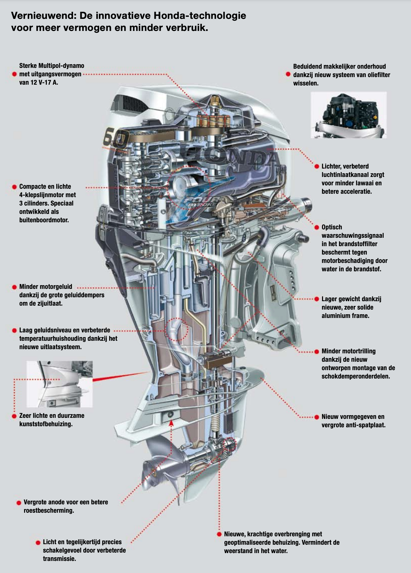 Honda BF60 LRTU 60HP Long Shaft Outboard Motor