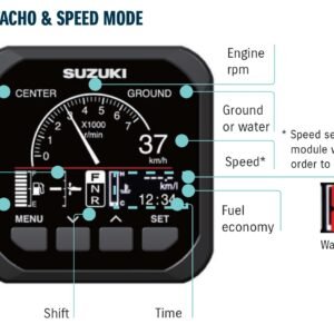 Buy Suzuki 150HP outboard | Nordkraft Marine GmbH